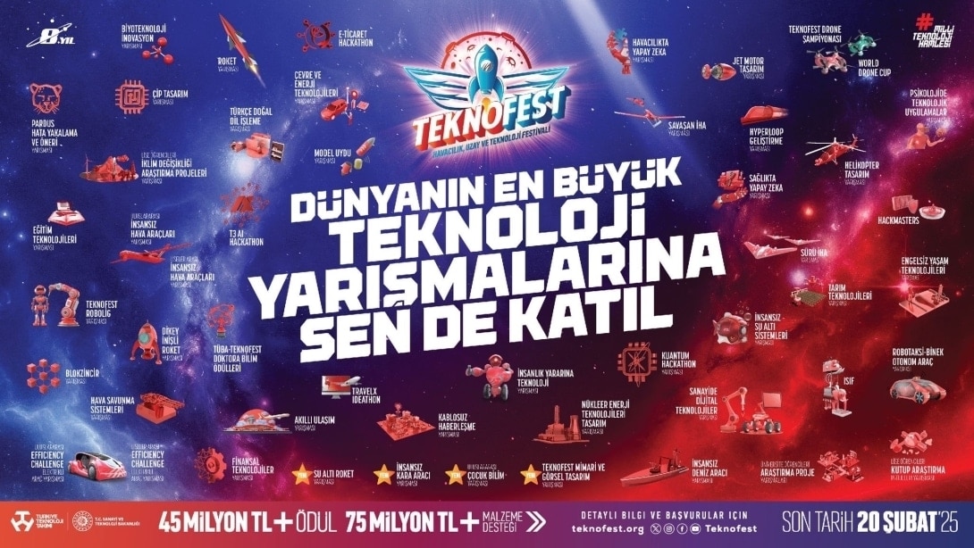 TEKNOFEST 2025 Teknoloji Yarışmaları Başvuruları Başladı.